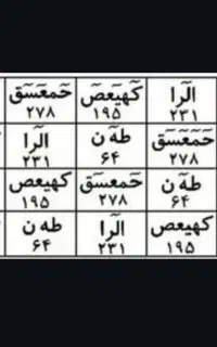 دعانویس.طالع بینی