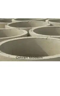 نیروی جهت حلقه زدن