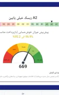 ضامن