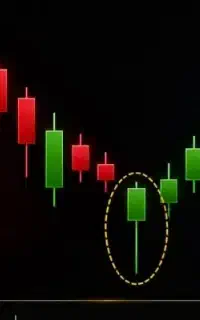 آموزش ترید بازارفارکس تضمینی