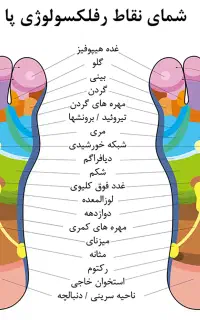 رفع کامل خستگی بدن