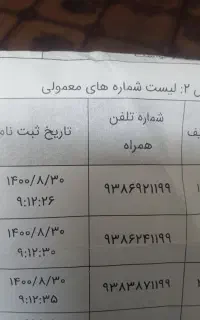 سه شماره  سیمکارت مثل هم ایرانسل