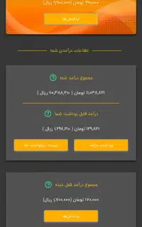 کار در منزل