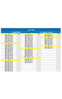 سیم‌کارت ۰۹۱۲ همراه اول / نقد و اقساط