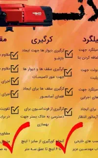 مقاوم سازی کاشت میلگرد کرگیری FRP در گیلان تضمینی