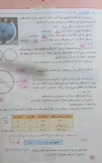 معلم تخصصی ریاضی