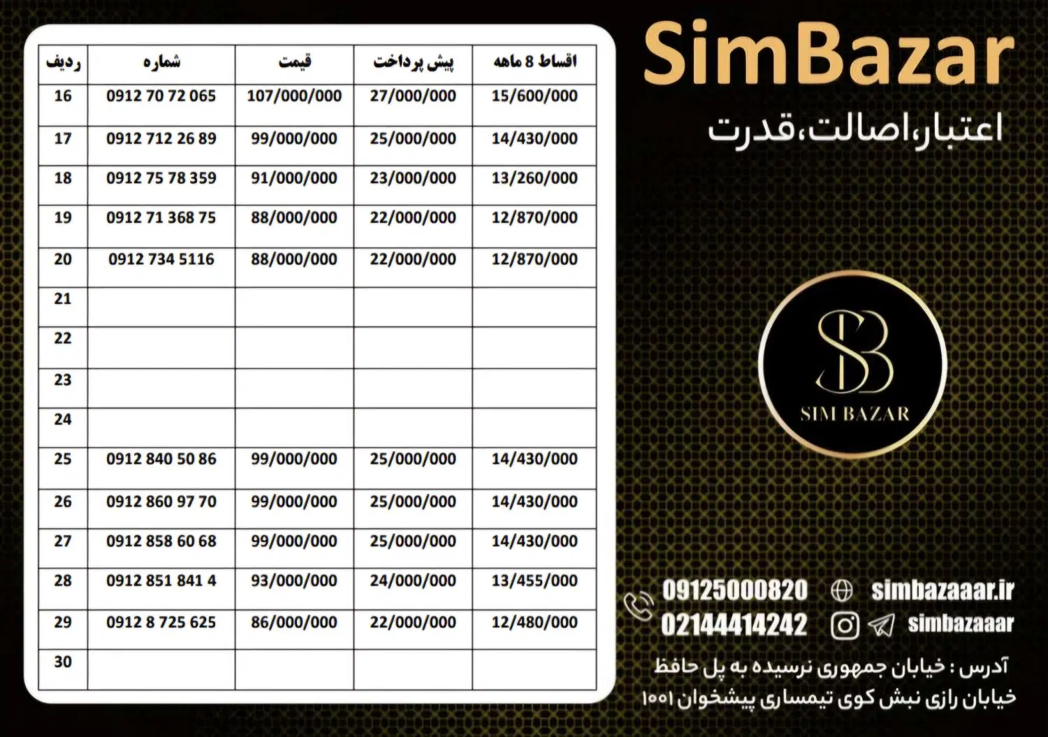 09125993762|سیمکارت|رشت, کوی امام رضا|دیوار