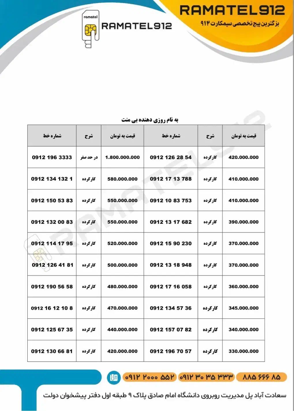 0912-134-132-1|سیمکارت|تهران, دریا|دیوار