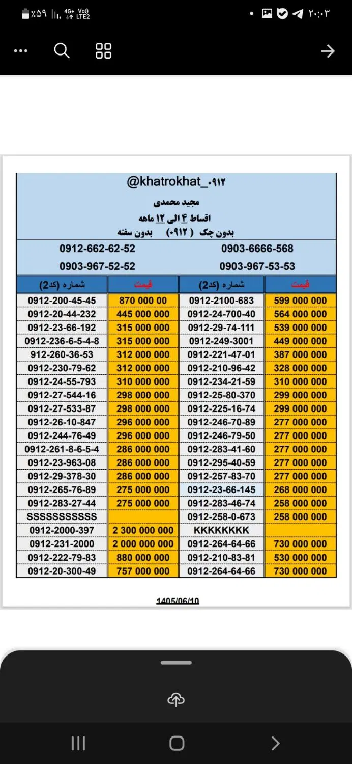 09123603306|سیم‌کارت|فردیس, فردیس|دیوار