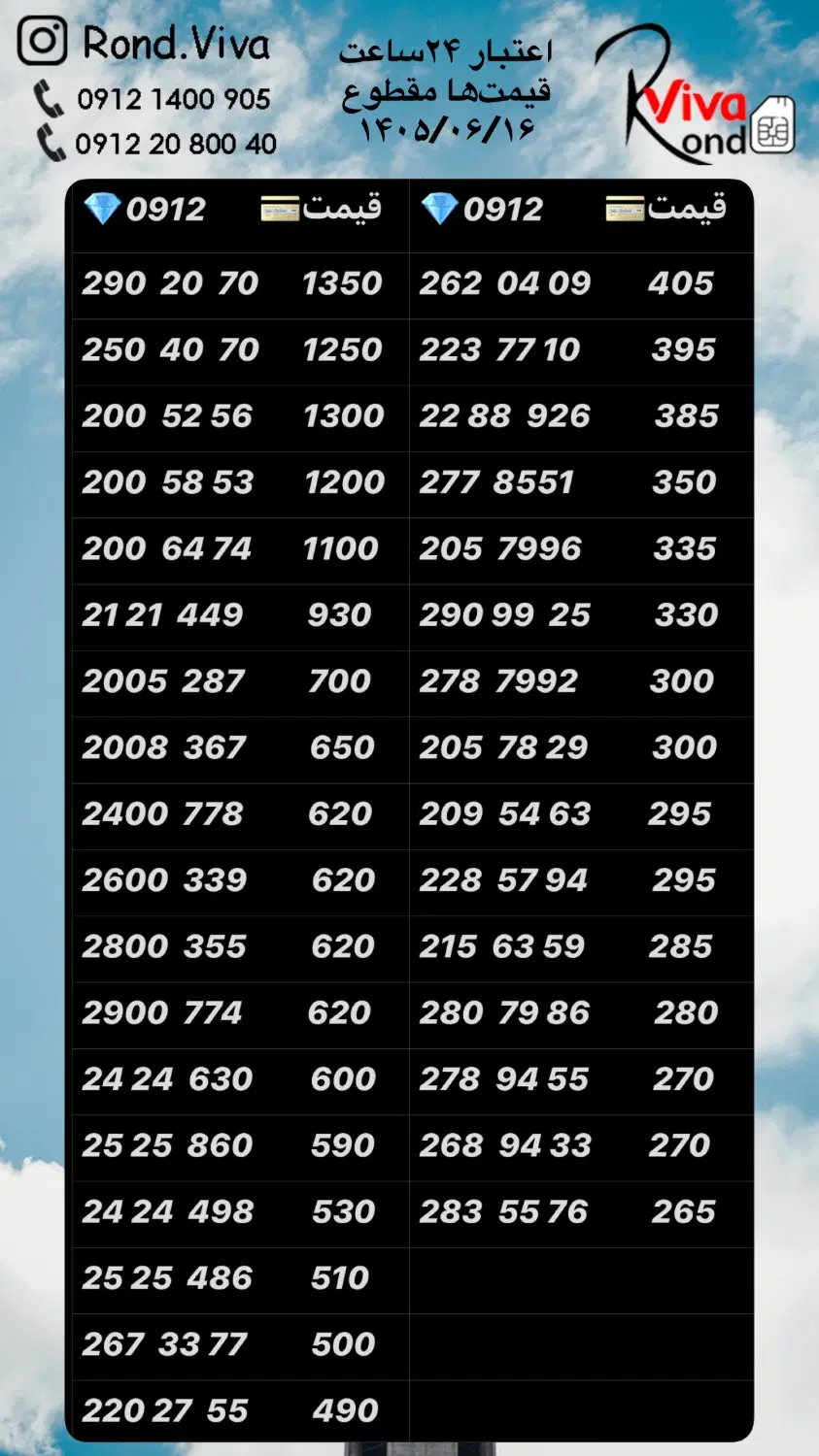 0912.334.55.95|سیم‌کارت|تهران, نازی‌آباد|دیوار