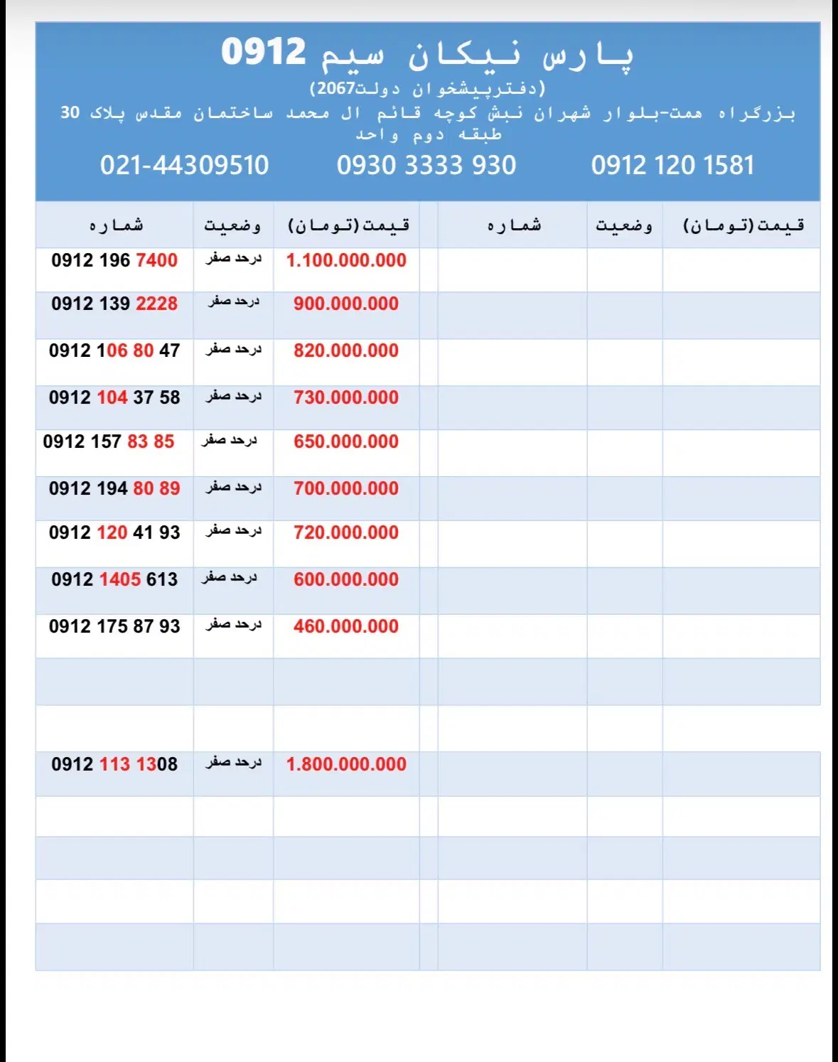 مرکز خرید و فروش 0912 دفتر پبشخوان دولت|سیم‌کارت|تهران, شهران جنوبی|دیوار