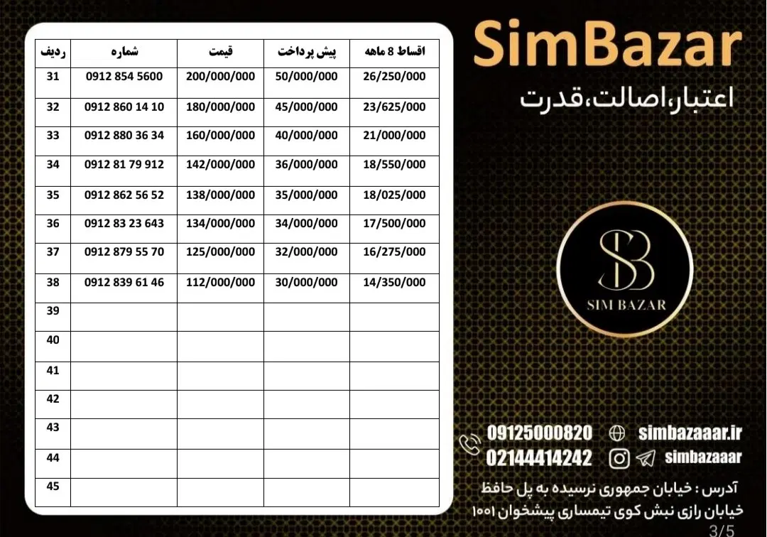 09128803634|سیم‌کارت|رشت, کوی امام رضا|دیوار