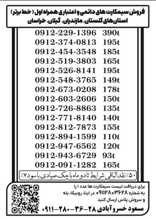 ۰۹۱۱-۵۱۰۰-۶۸۲|سیم‌کارت|گرگان, |دیوار