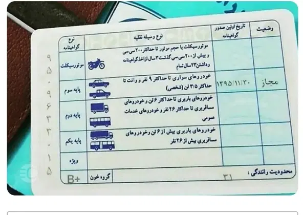 گمشده‌|اشیا|کرج, کلاک نو|دیوار