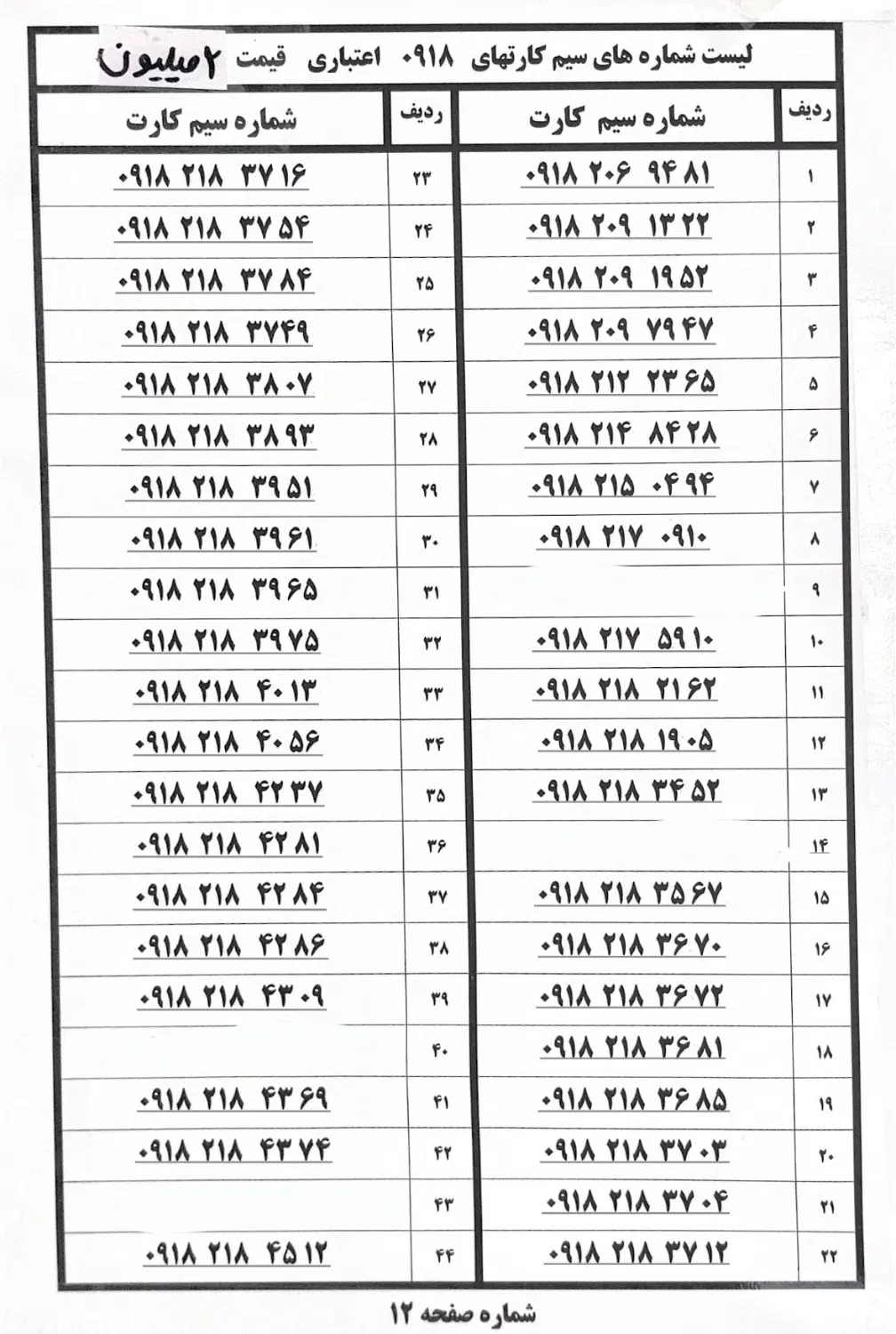 0918-702-7972|سیم‌کارت|همدان, |دیوار