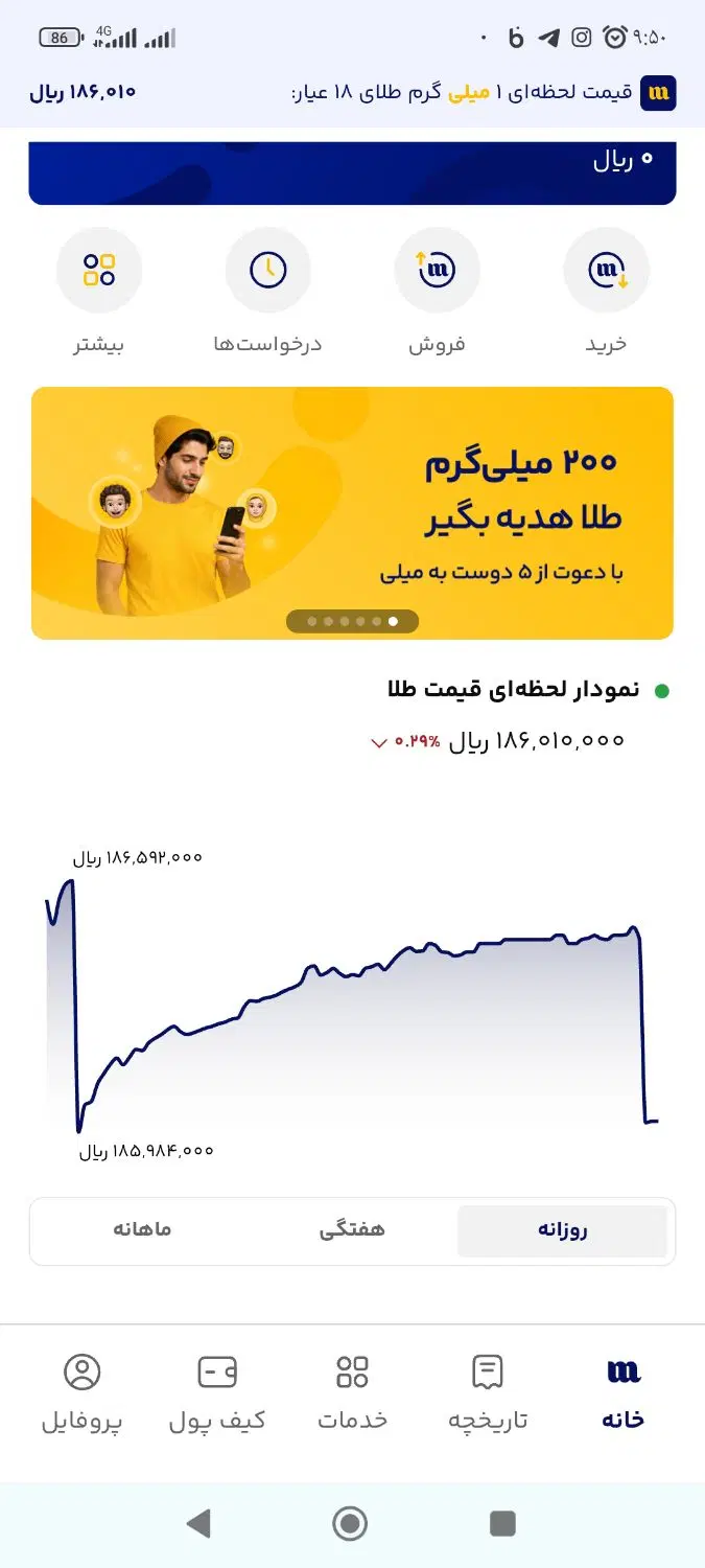 هدیه|کارت هدیه و تخفیف|مشهد, بهشت|دیوار
