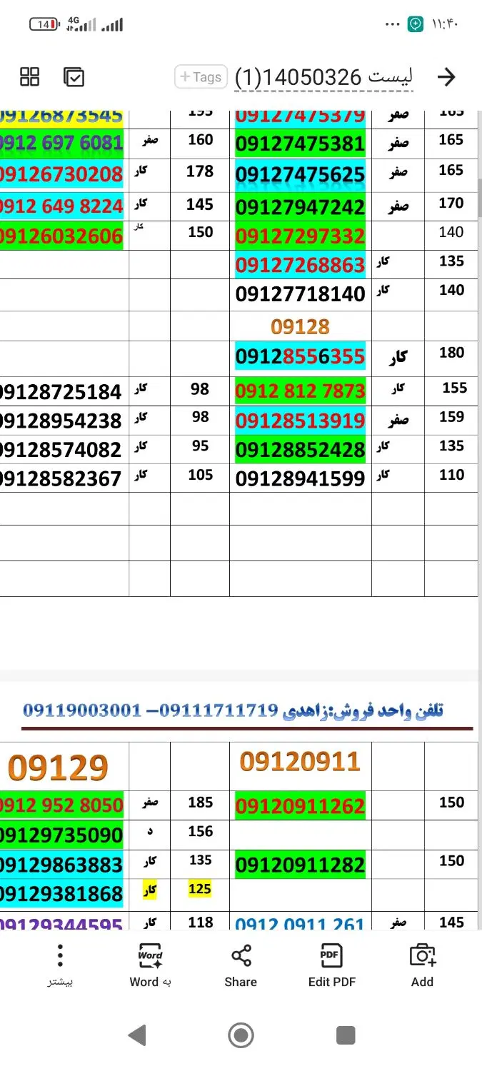 09120172664|سیم‌کارت|گرگان, |دیوار