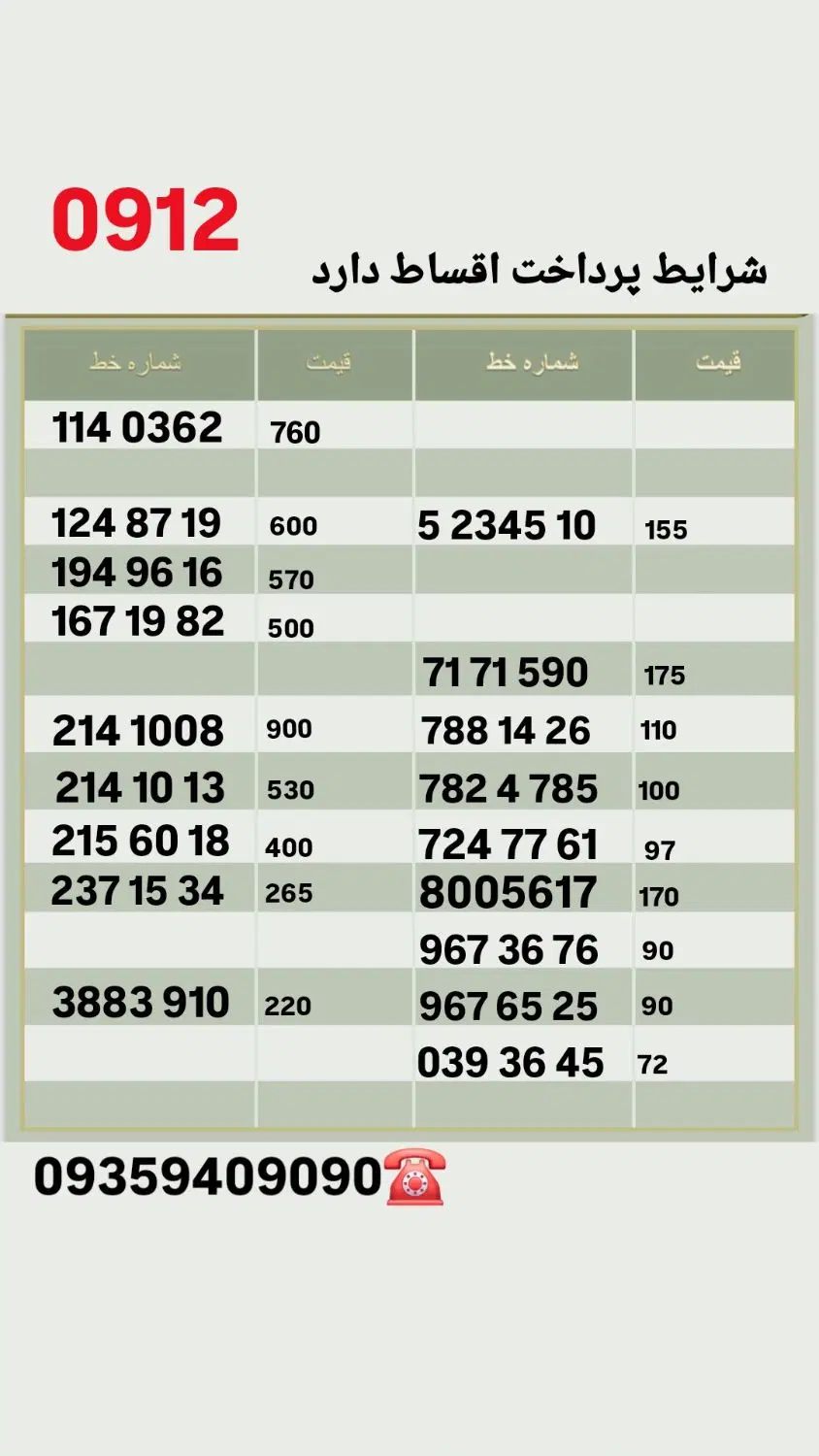 09128005617|سیم‌کارت|تهران, ستارخان|دیوار