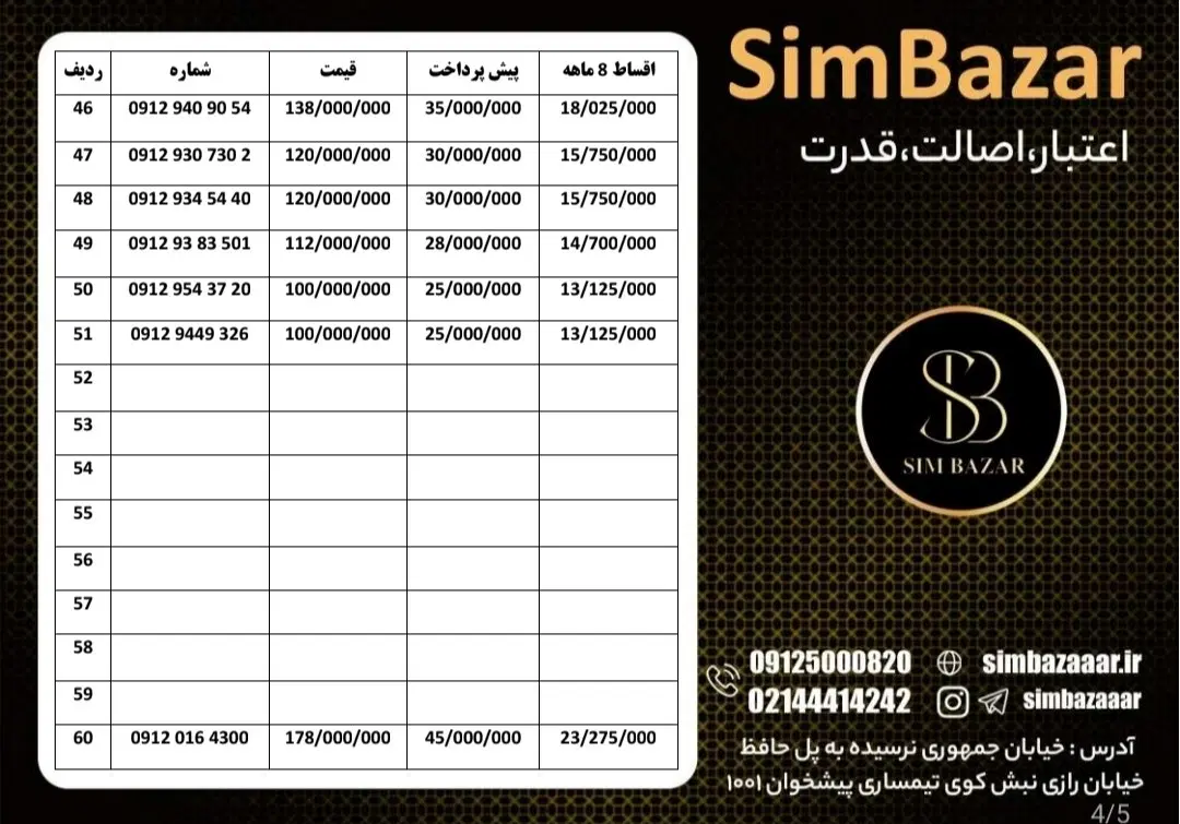 0912.089.64.86|سیم‌کارت|قم, زنبیل آباد|دیوار