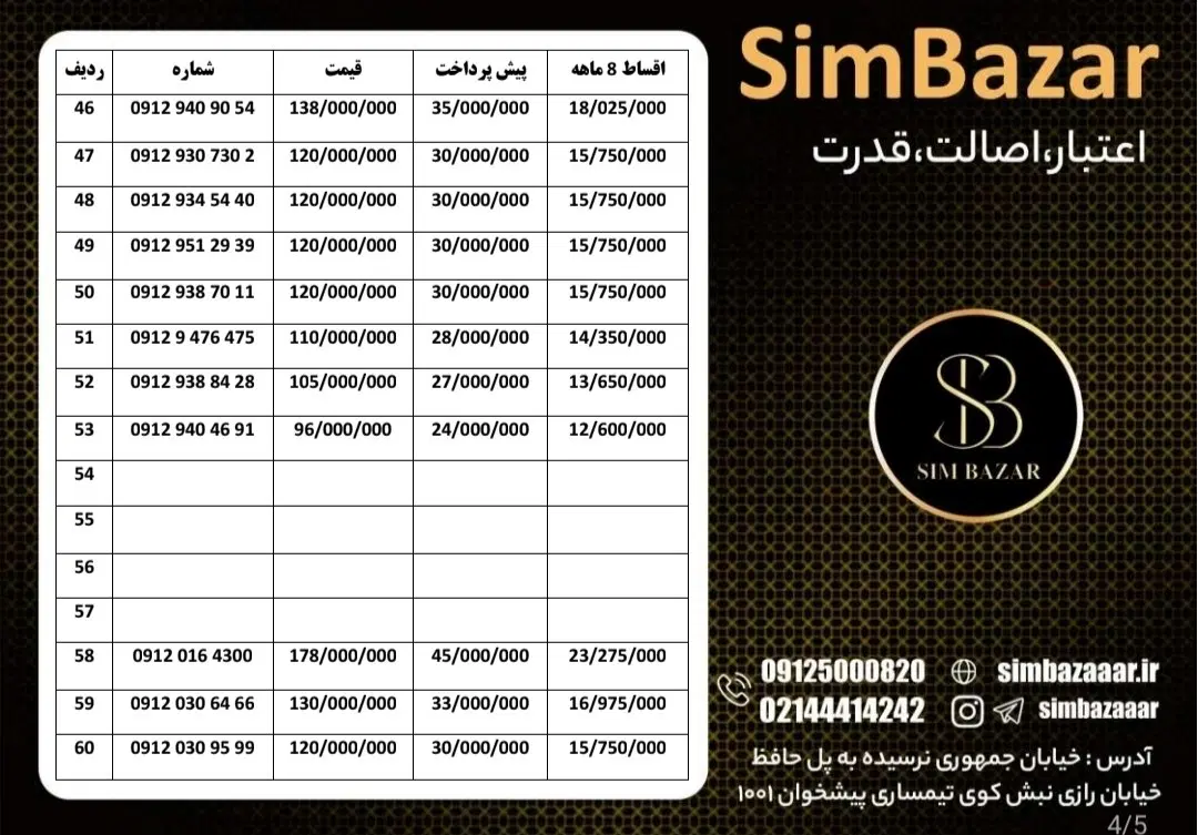 09123708810|سیم‌کارت|اردبیل, |دیوار