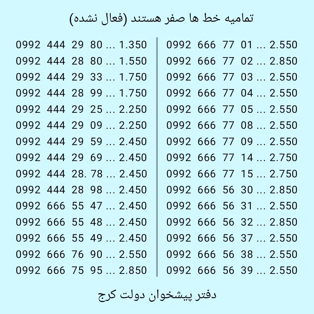 0992.444.29.80|سیمکارت|کرج, برغان|دیوار