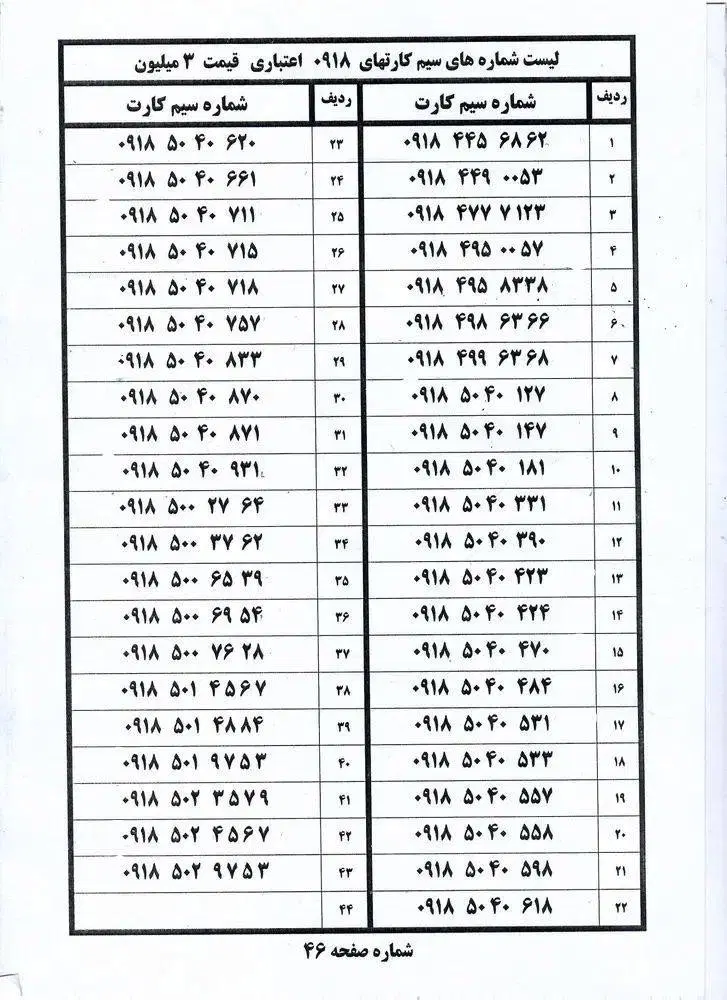 09182003950|سیم‌کارت|همدان, |دیوار