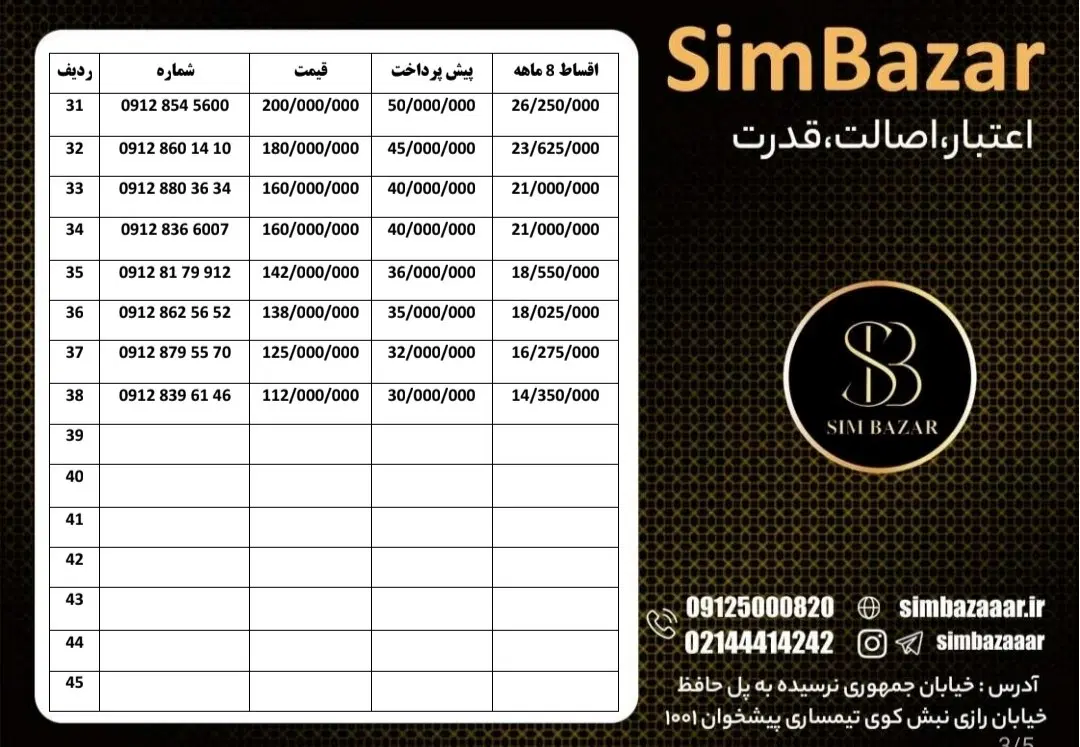 09120308546|سیمکارت|سمنان, |دیوار