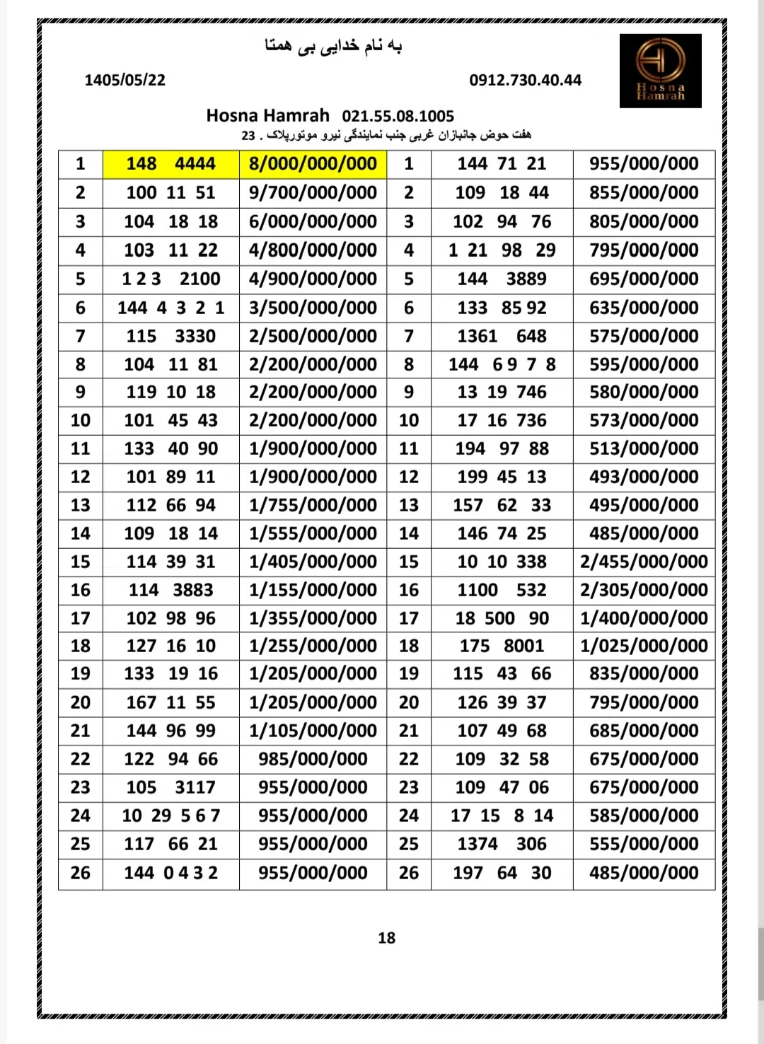 0912.102.8779|سیم‌کارت|تهران, هفت حوض|دیوار