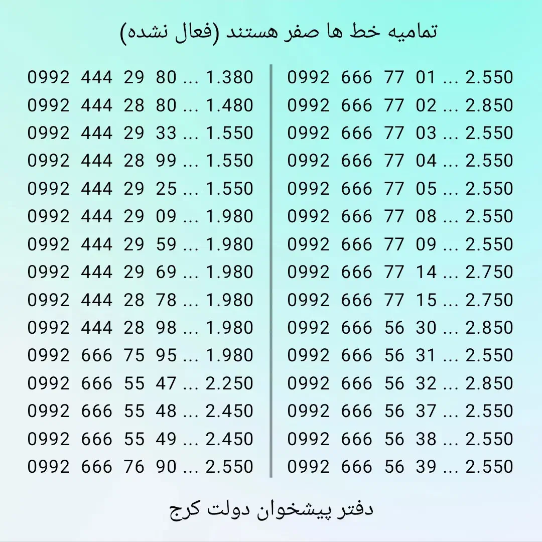 0992.444.29.25|سیم‌کارت|کرج, برغان|دیوار