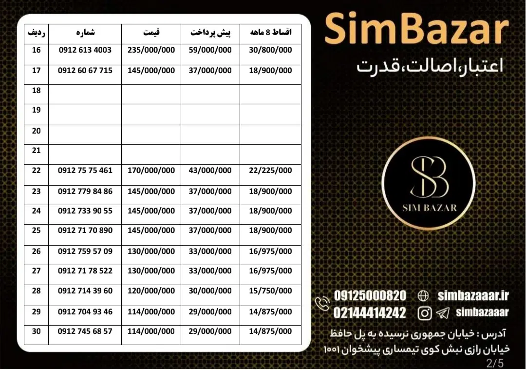 0912-860-1410|سیمکارت|همدان, |دیوار