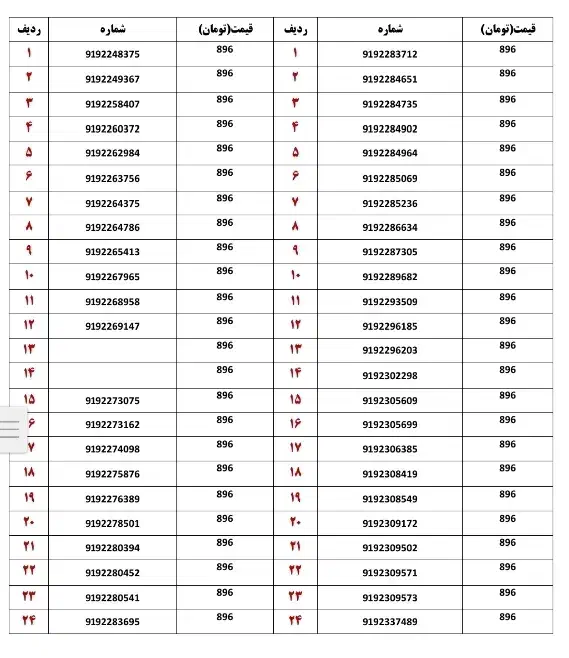 0919-919-57-63|سیم‌کارت|قم, زنبیل آباد|دیوار