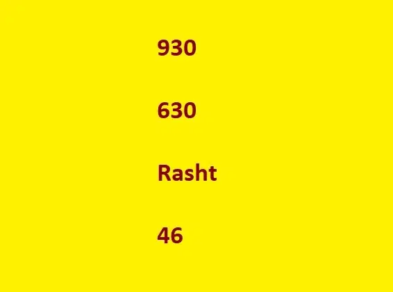 930Rasht46|سیم‌کارت|رشت, بازار|دیوار