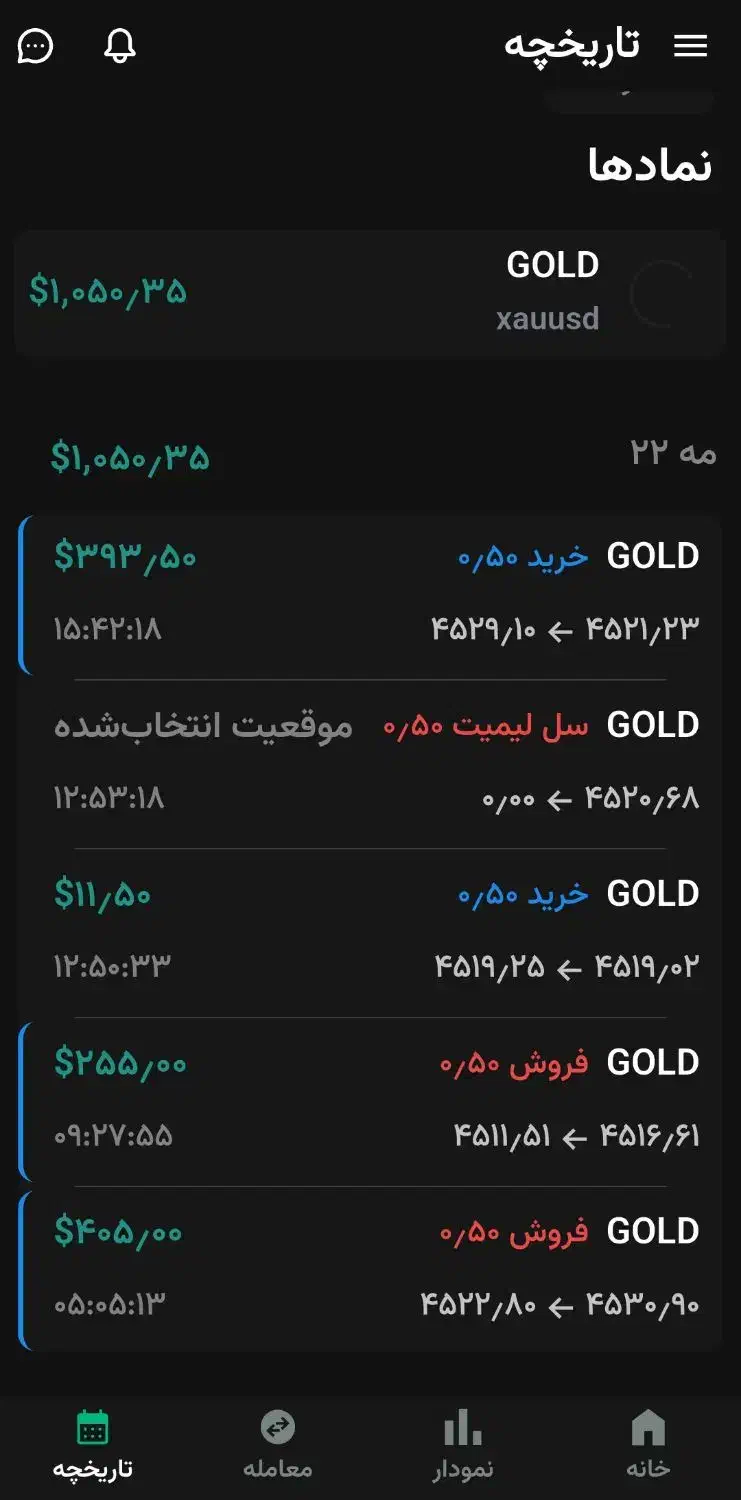 تریدر|استخدام مالی، حسابداری، حقوقی|تبریز, |دیوار