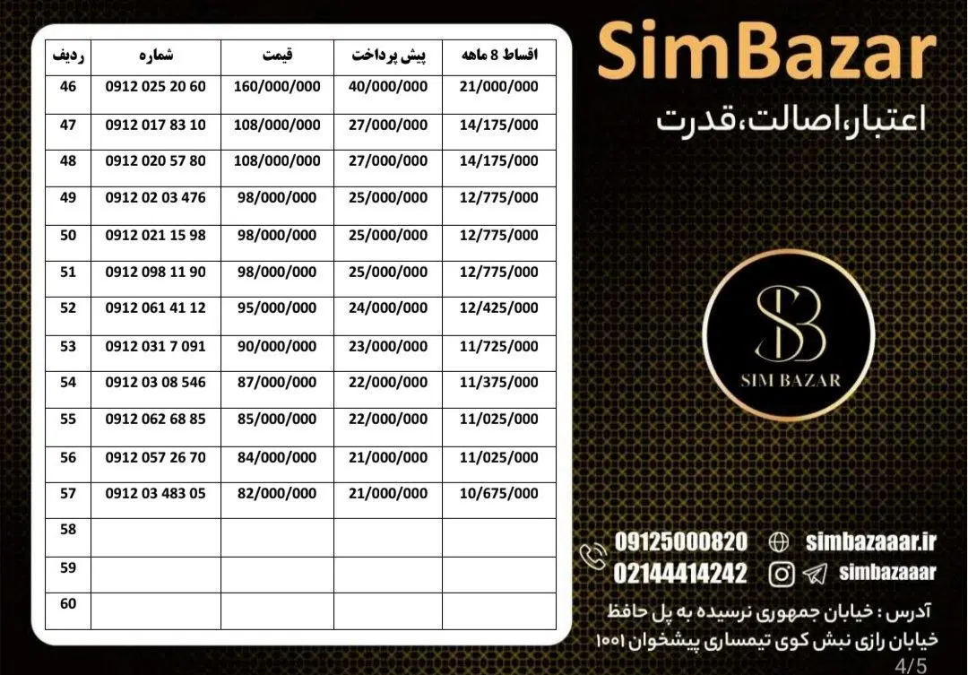 0912.0308-546|سیم‌کارت|رشت, کوی امام رضا|دیوار