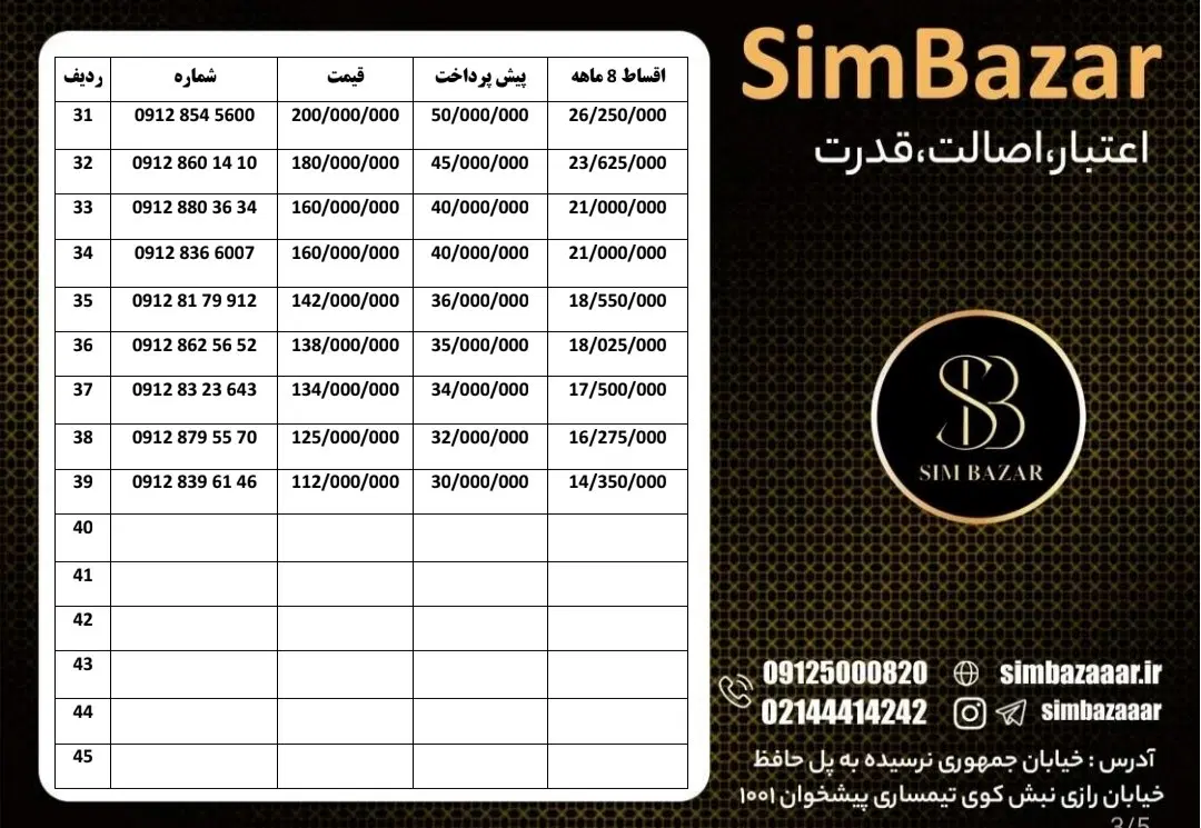 0912.759.57.09|سیمکارت|بندرعباس, |دیوار