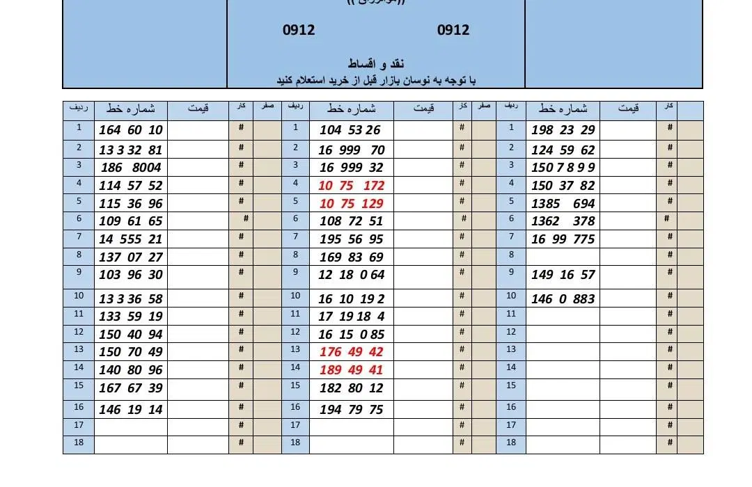 0912.03.09.412|سیم‌کارت|تهران, صفا|دیوار