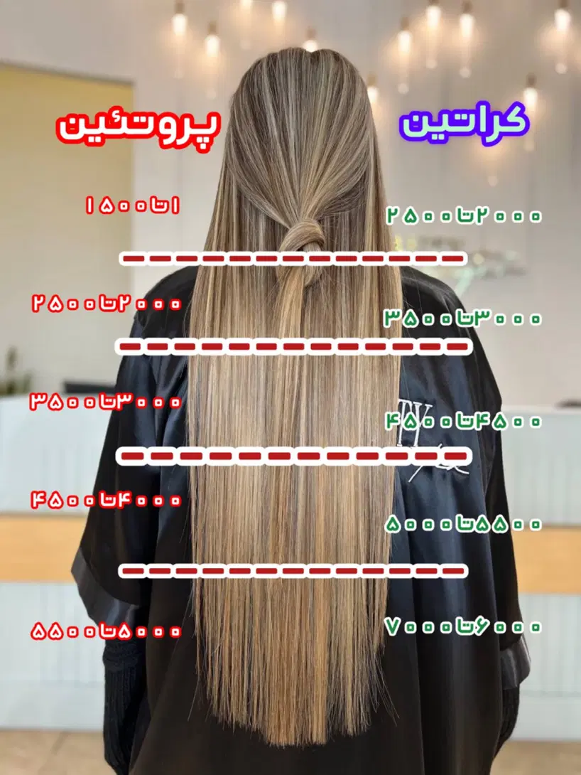 کراتین|خدمات آرایشگری و زیبایی|گرگان, |دیوار
