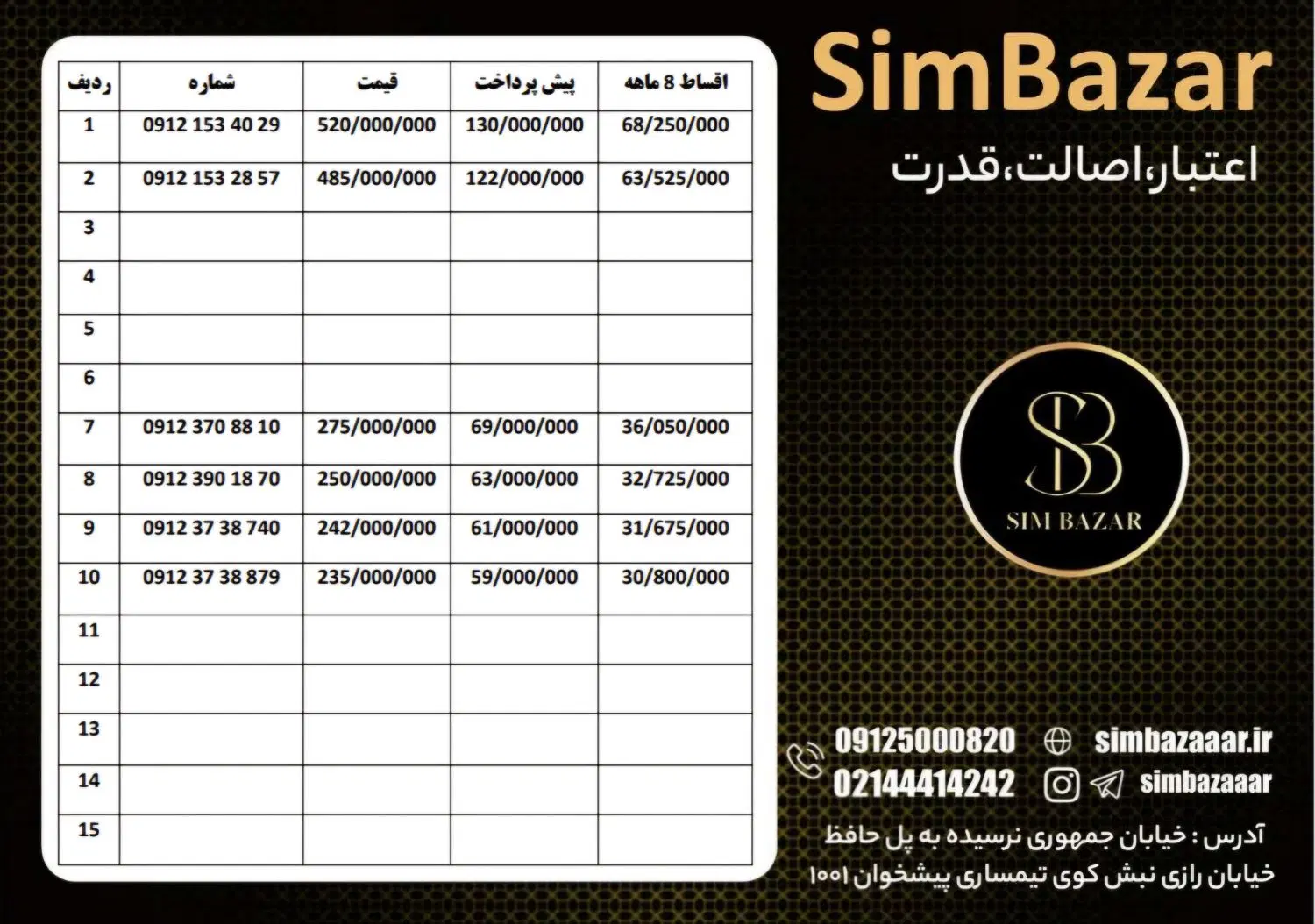 0912879-5570|سیم‌کارت|کرمان, |دیوار