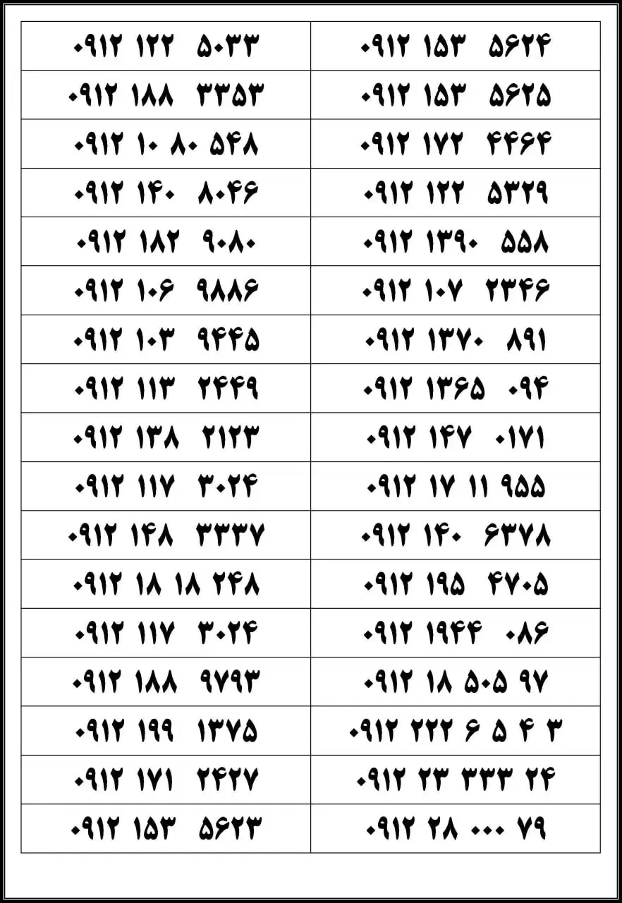 ۰۹۱۴-۱۱۵-۲۷۲۶|سیمکارت|تبریز, |دیوار