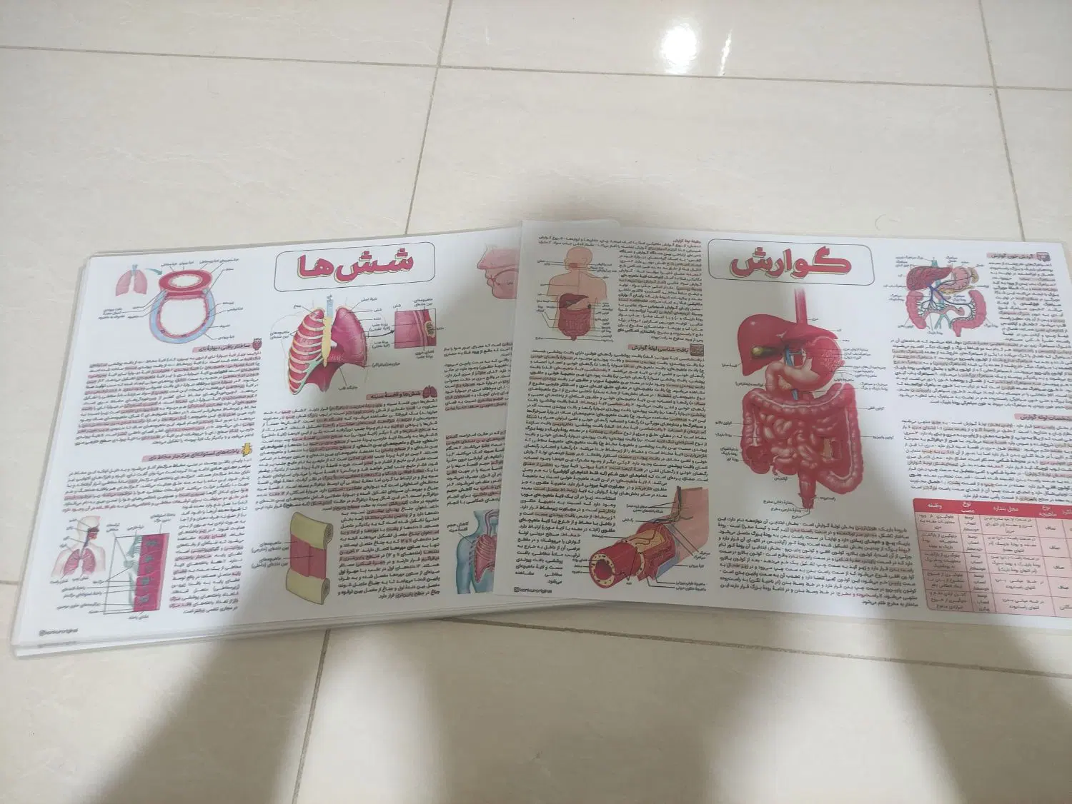 کتاب|کتاب و مجله آموزشی|اسلامآباد غرب, |دیوار