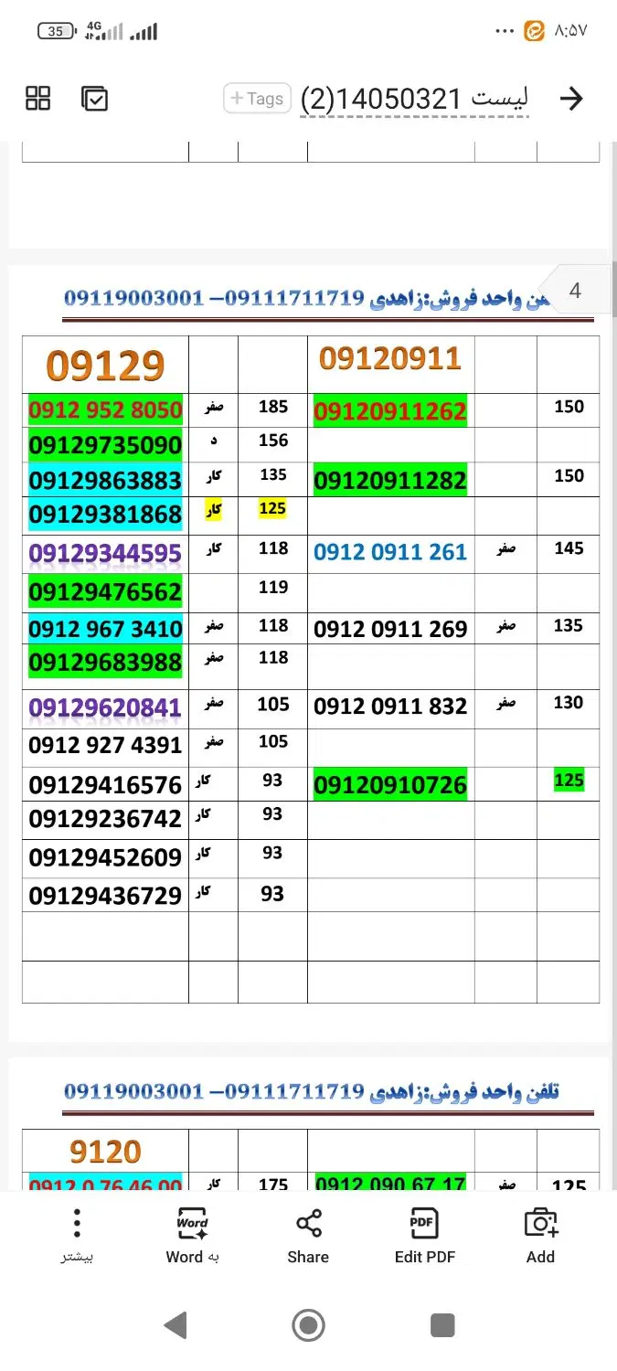 09120946218|سیم‌کارت|گرگان, |دیوار