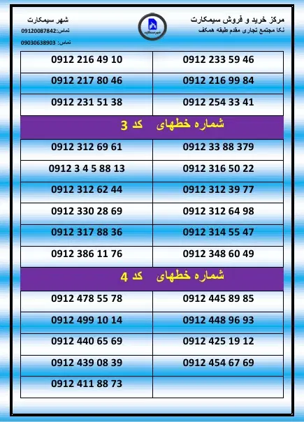 ۰۹۱۲-۱۷۲-۱۲۸۴|سیم‌کارت|گنبد کاووس, |دیوار