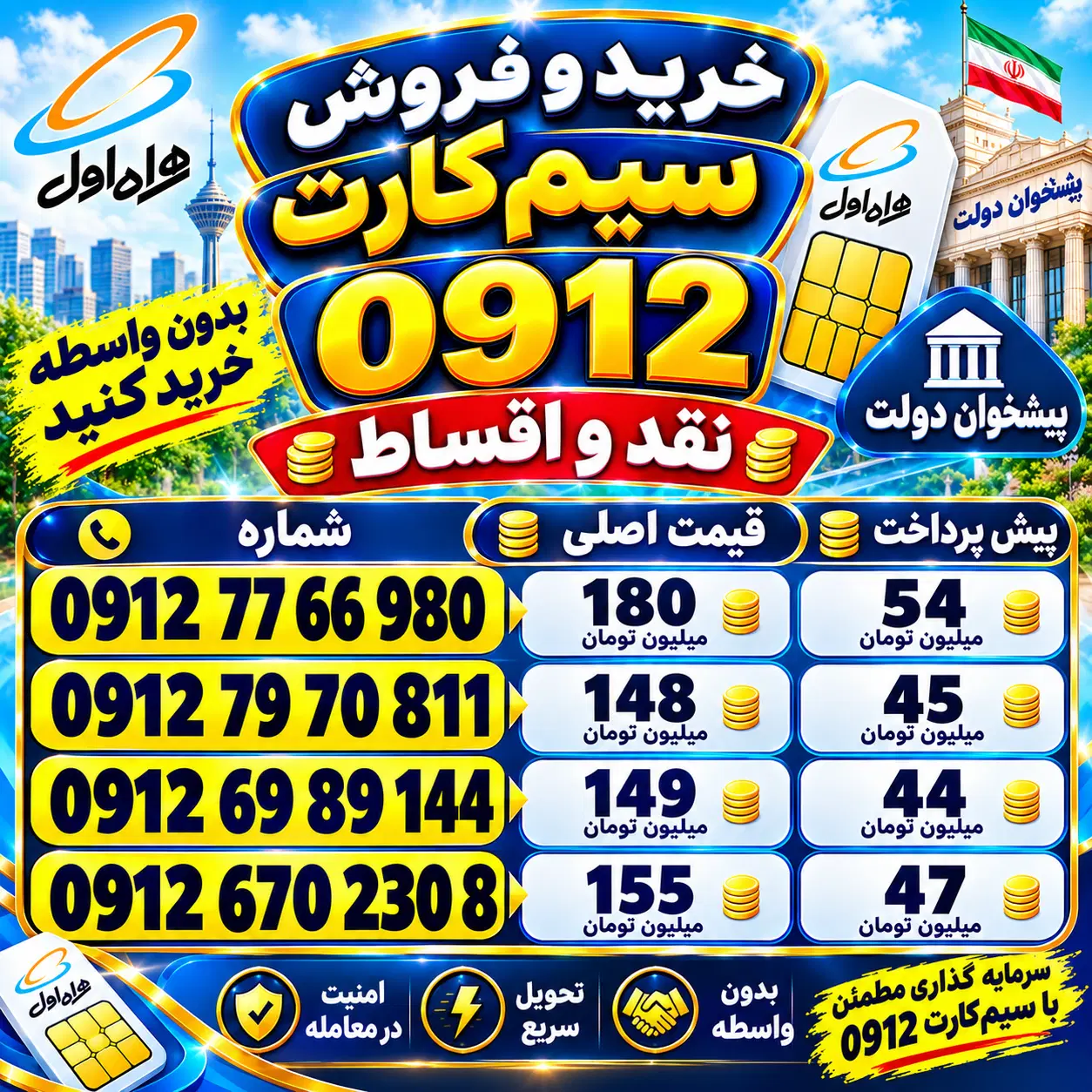 0912.77.66.980|سیمکارت|اصفهان, جامی|دیوار