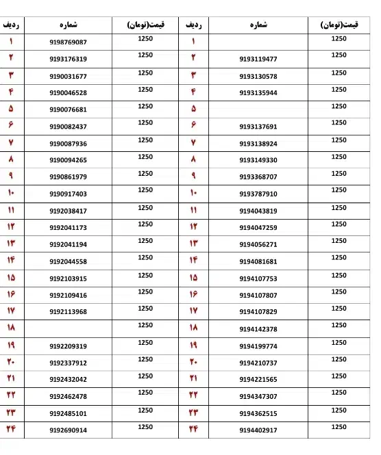 0919-919-57-63|سیم‌کارت|قم, زنبیل آباد|دیوار