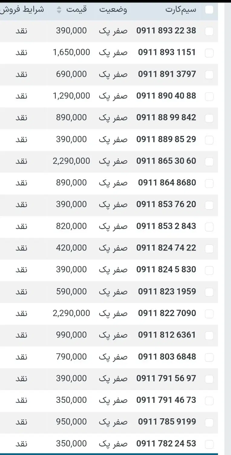 0911.436.9110 0911.579.8020|سیمکارت|رشت, حاجی آباد|دیوار