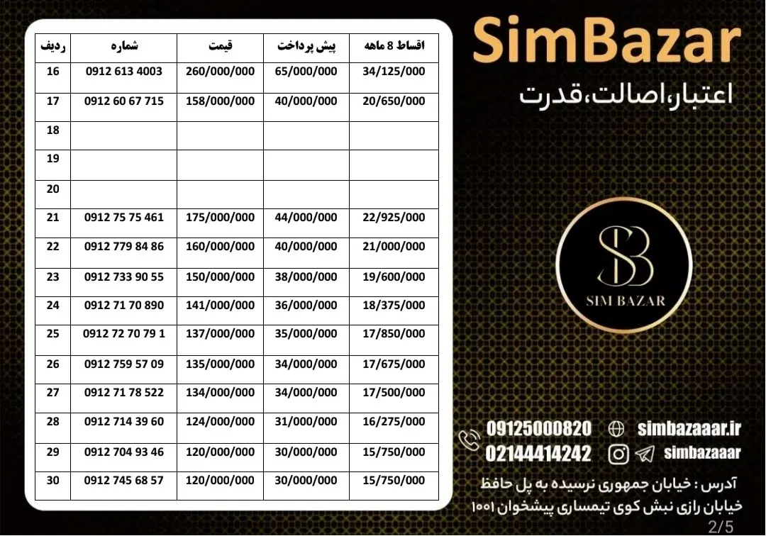 0912.779.8486|سیمکارت|سمنان, |دیوار