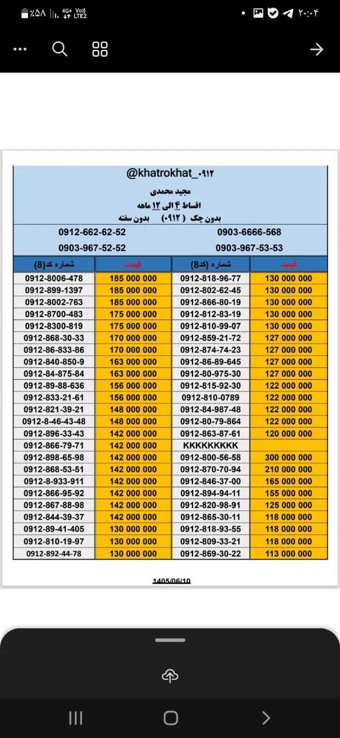 09120305300|سیم‌کارت|فردیس, فردیس|دیوار