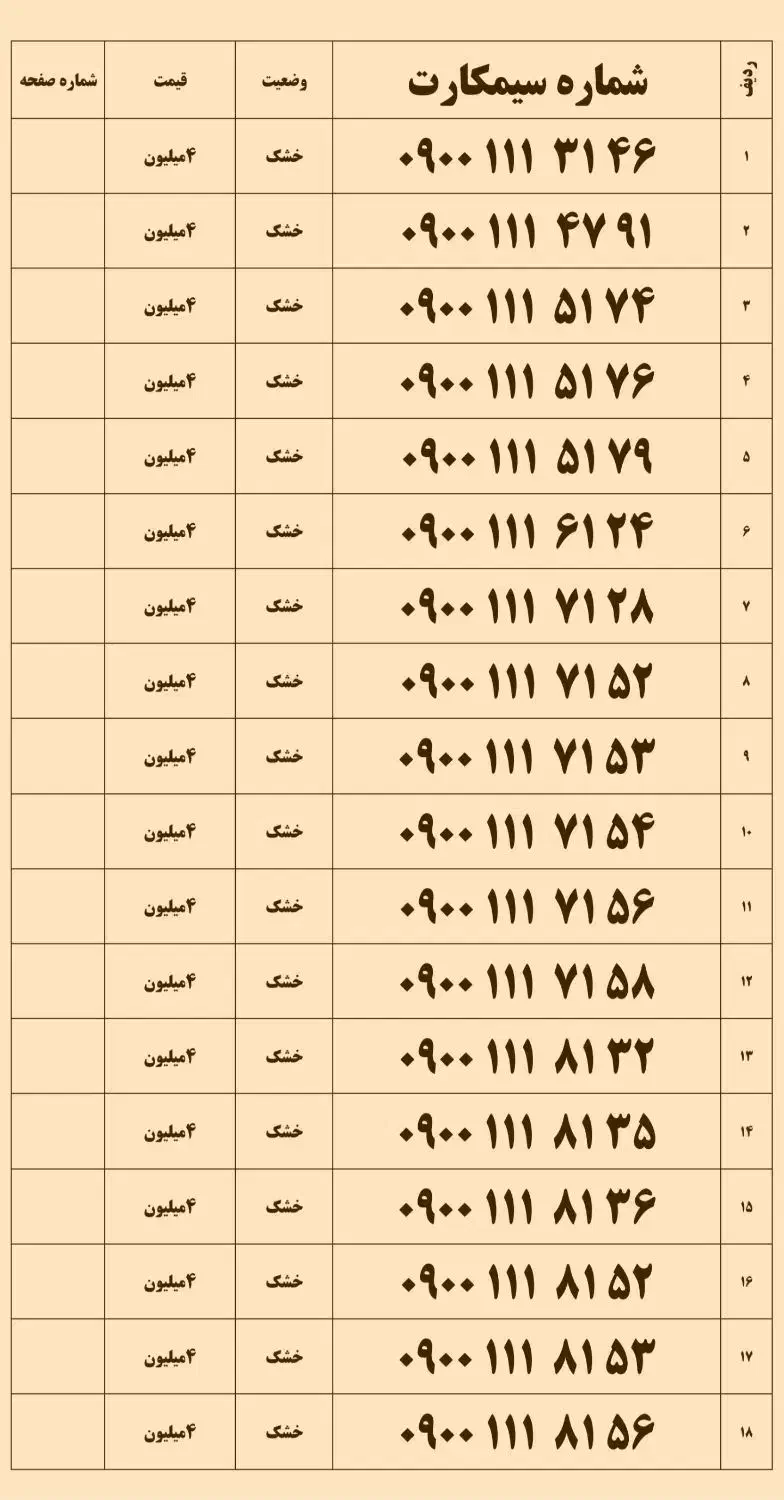 0900111|سیم‌کارت|همدان, |دیوار