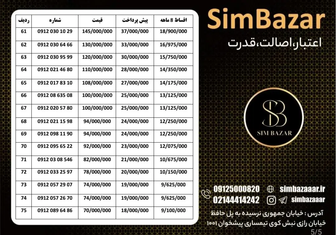 0912.474-3845|سیم‌کارت|شاهرود, |دیوار