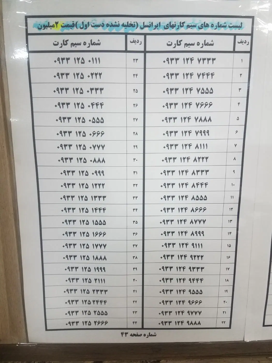 09015145999|سیمکارت|همدان, |دیوار